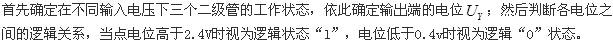 基础知识,章节练习,土木工程师（水利水电）现代技术基础,信号与信息基础