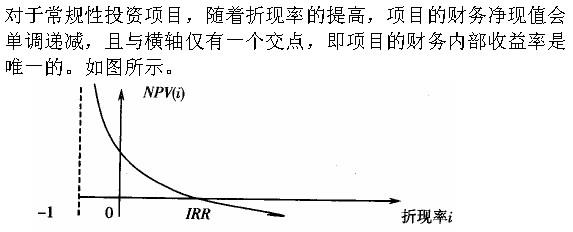 基础知识,真题专项训练,工程管理基础