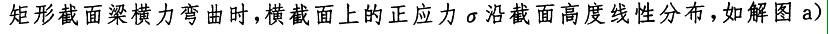 基础知识,历年真题,2006土木工程师(水利水电)公共基础真题 基础知识,历年真题,2006土木工程师(水利水电)公共基础真题