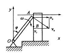 基础知识,历年真题,2008土木工程师（水利水电）公共基础真题