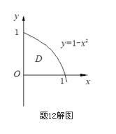 基础知识,模拟考试,2022土木工程师水利水电公共基础模拟试卷1