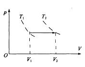 基础知识,章节练习,普通物理