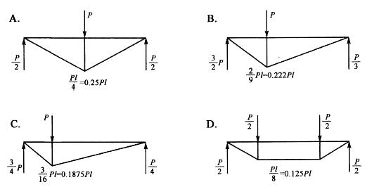 基础知识,章节练习,材料力学 基础知识,章节练习,材料力学