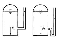 基础知识,章节练习,流体力学