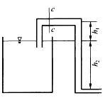 基础知识,章节练习,流体力学