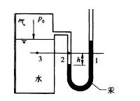 基础知识,章节练习,流体力学