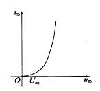 基础知识,章节练习,电工电子技术