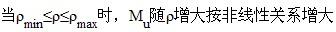 专业基础知识,模拟考试,2022土木工程师水利水电专业基础知识模拟试卷1