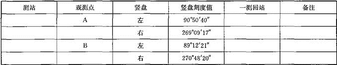 专业基础知识,历年真题,2016年注册土木工程师水利水电《专业基础考试》真题精选