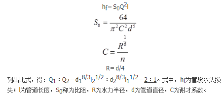 专业基础知识,历年真题,2019年注册土木工程师水利水电《专业基础考试》真题精选