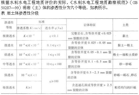 专业知识,章节练习,工程地质
