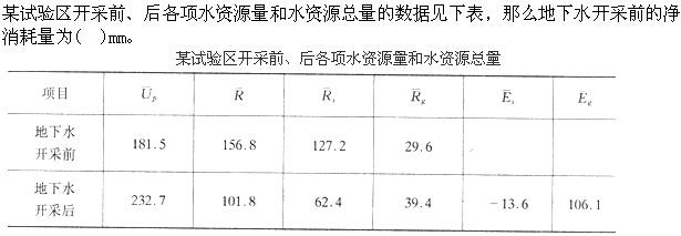 专业知识,章节练习,水利水电专业知识