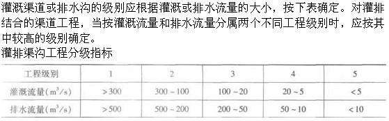 专业知识,章节练习,水利水电专业知识