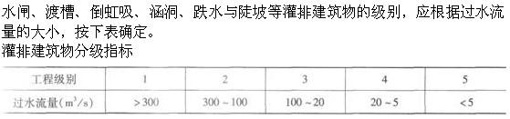 专业知识,章节练习,水利水电专业知识