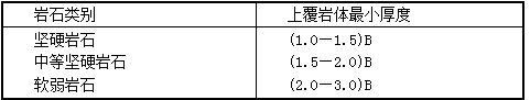 专业知识,历年真题,土木工程师水利水电专业知识考试上午卷真题精选