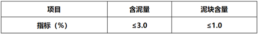 专业知识,历年真题,土木工程师水利水电专业知识考试上午卷真题精选