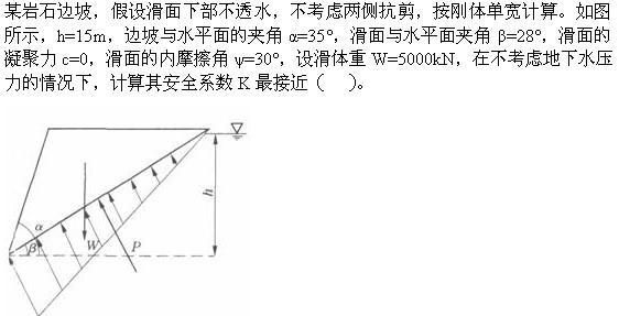 专业案例,章节练习,边坡工程地质