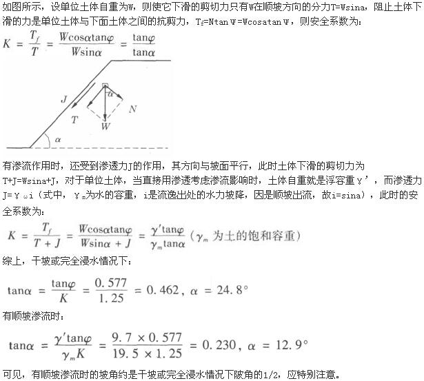 专业案例,章节练习,边坡工程地质