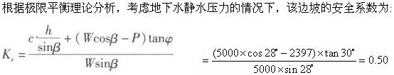 专业案例,章节练习,边坡工程地质