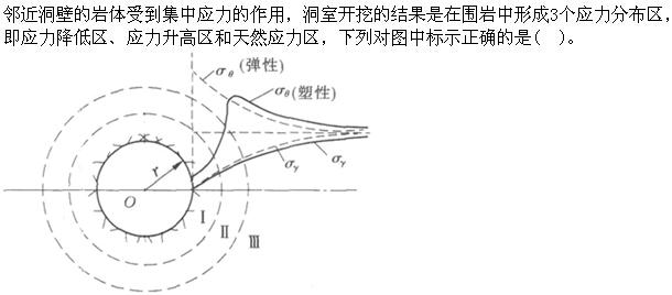 专业案例,章节练习,水利水电专业案例