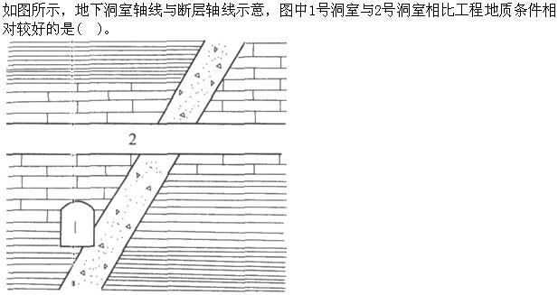 专业案例,章节练习,水利水电专业案例