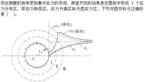 专业案例,章节练习,水利水电专业案例