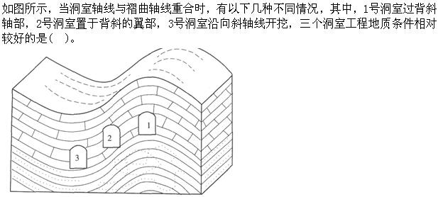 专业案例,章节练习,水利水电专业案例