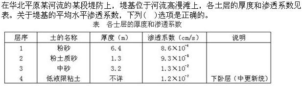 专业案例,章节练习,水利水电专业案例