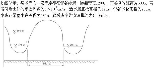 专业案例,章节练习,水利水电专业案例