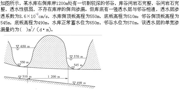 专业案例,章节练习,水库工程地质