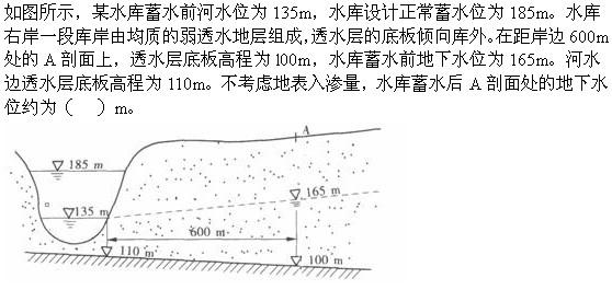 专业案例,章节练习,水利水电专业案例