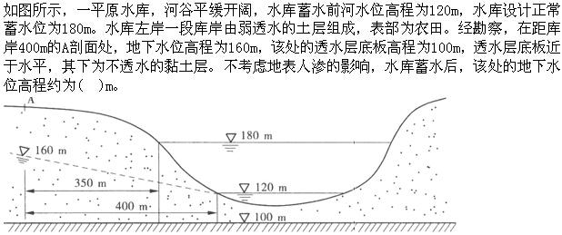 专业案例,章节练习,水利水电专业案例