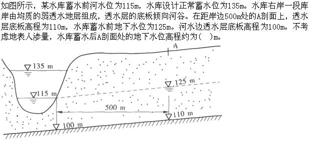 专业案例,章节练习,水库工程地质