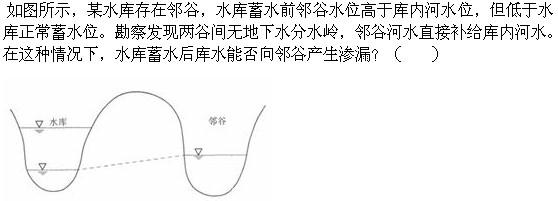 专业案例,章节练习,水库工程地质