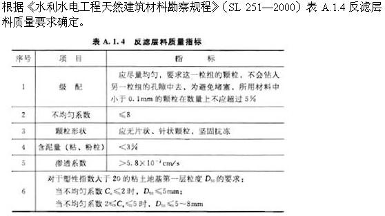 专业案例,章节练习,天然建筑材料勘察