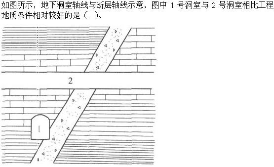 专业案例,章节练习,水利水电专业案例