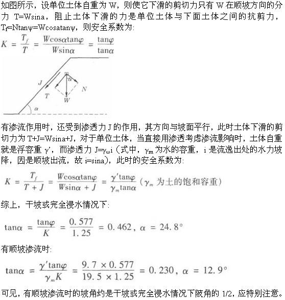 专业案例,模拟考试,水利水电专业案例模拟试卷1