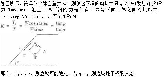 专业案例,模拟考试,水利水电专业案例模拟试卷2