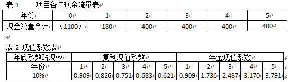 中级工商管理,历年真题,2016年中级经济师《工商管理专业知识与实务》真题