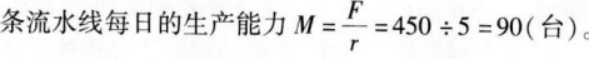 中级工商管理,章节练习,生产管理