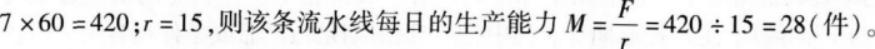 中级工商管理,章节练习,生产管理
