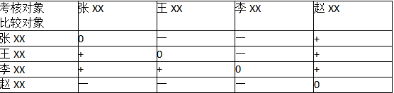 中级工商管理,历年真题,2020年11