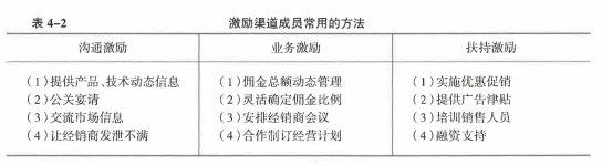 中级工商管理,历年真题,2021年10