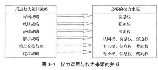 中级工商管理,历年真题,2021年10