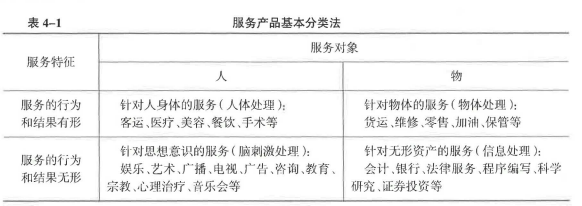 中级工商管理,历年真题,2021年10