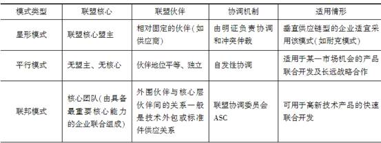 中级工商管理,历年真题,2009年中级经济师《工商管理实务》真题