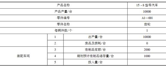 中级工商管理,历年真题,2009年中级经济师《工商管理实务》真题