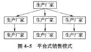 中级工商管理,历年真题,2022年中级经济师《工商管理实务》真题精选（11月13日上午）