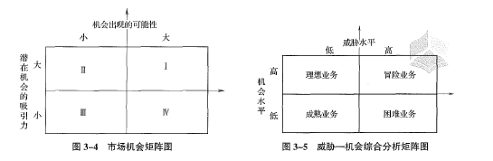 中级工商管理,历年真题,2022年中级经济师《工商管理实务》真题精选（11月13日上午）