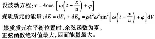 （暖通空调+动力）基础知识,专项练习,公用设备工程师《基础知识》（暖通空调+动力）物理学